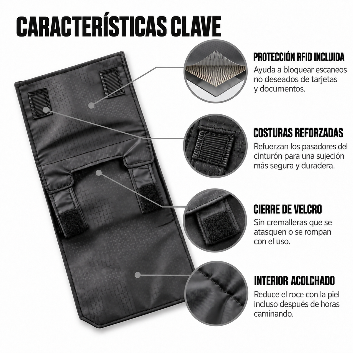 HIDDEN MODE™ Wallet
