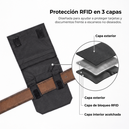 HIDDEN MODE™ Wallet