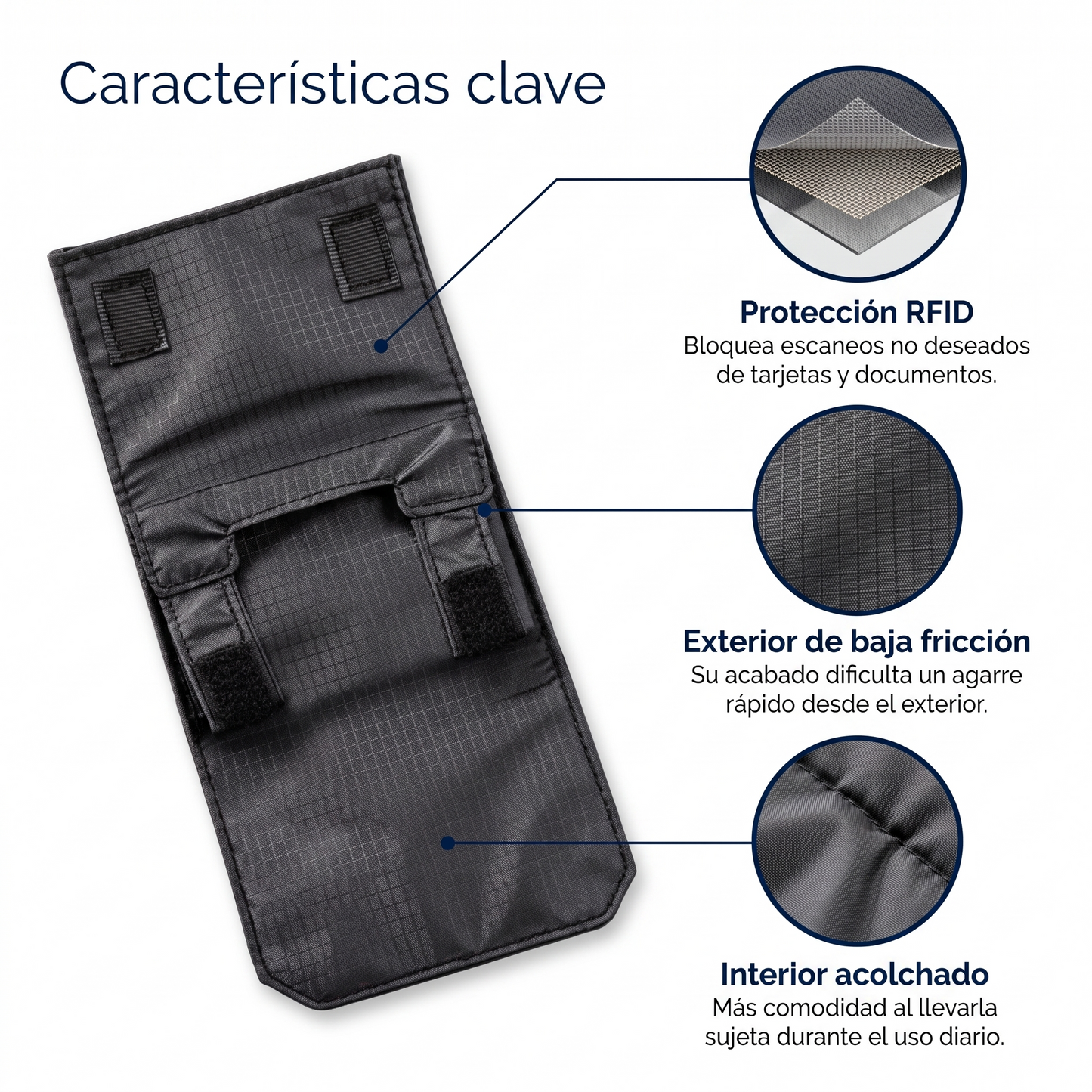 MODO OCULTO™ Cartera