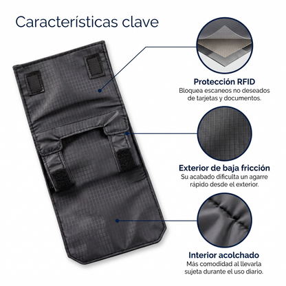 MODO OCULTO™ Cartera