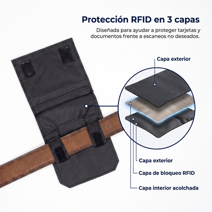 MODO OCULTO™ Cartera